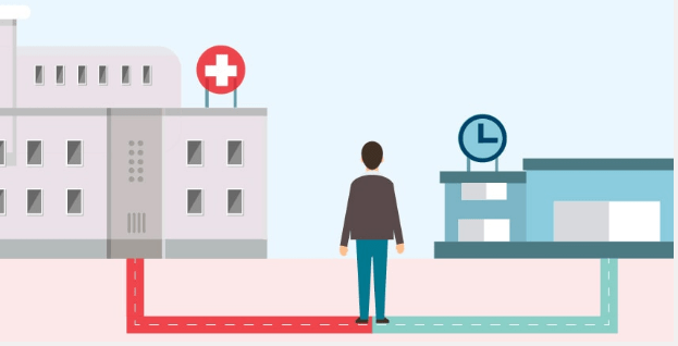 Soins urgents vs salle d’urgence: quelle est la différence?